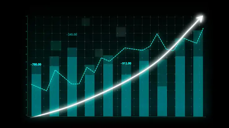 Gráfico de valorização econômica da Zona 7 - Maringá